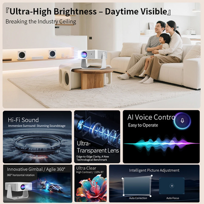 Smart Mini Projector - Native HD with 4K Support, Android 11, WiFi 6 & Bluetooth 5.0