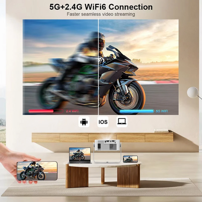 Smart Mini Projector - Native HD with 4K Support, Android 11, WiFi 6 & Bluetooth 5.0